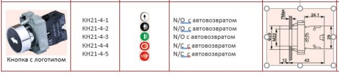 2-х клавишная кнопка КН21-4 к